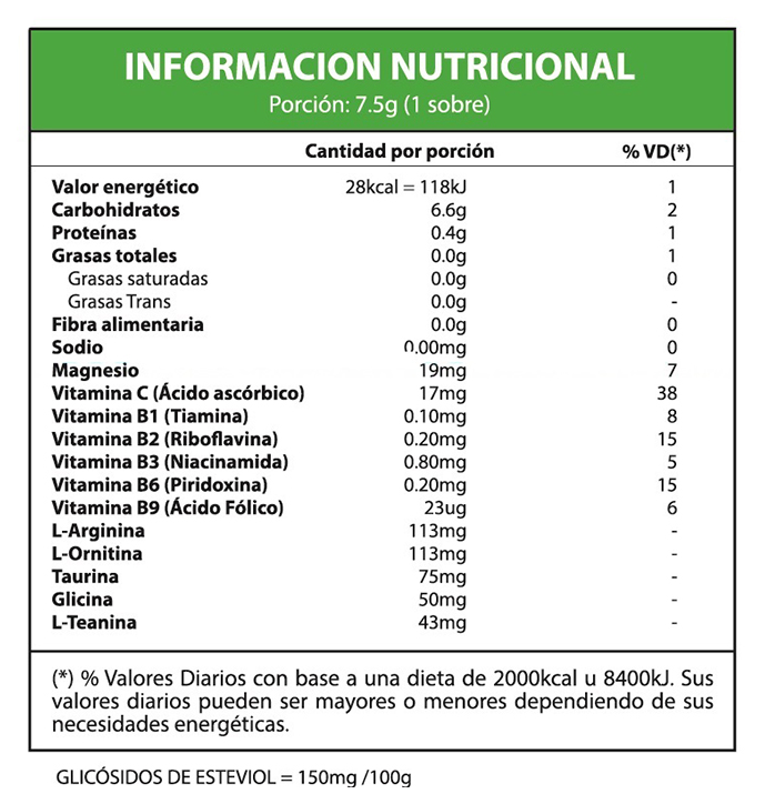 Off Fuxion Tabla Nutricional
